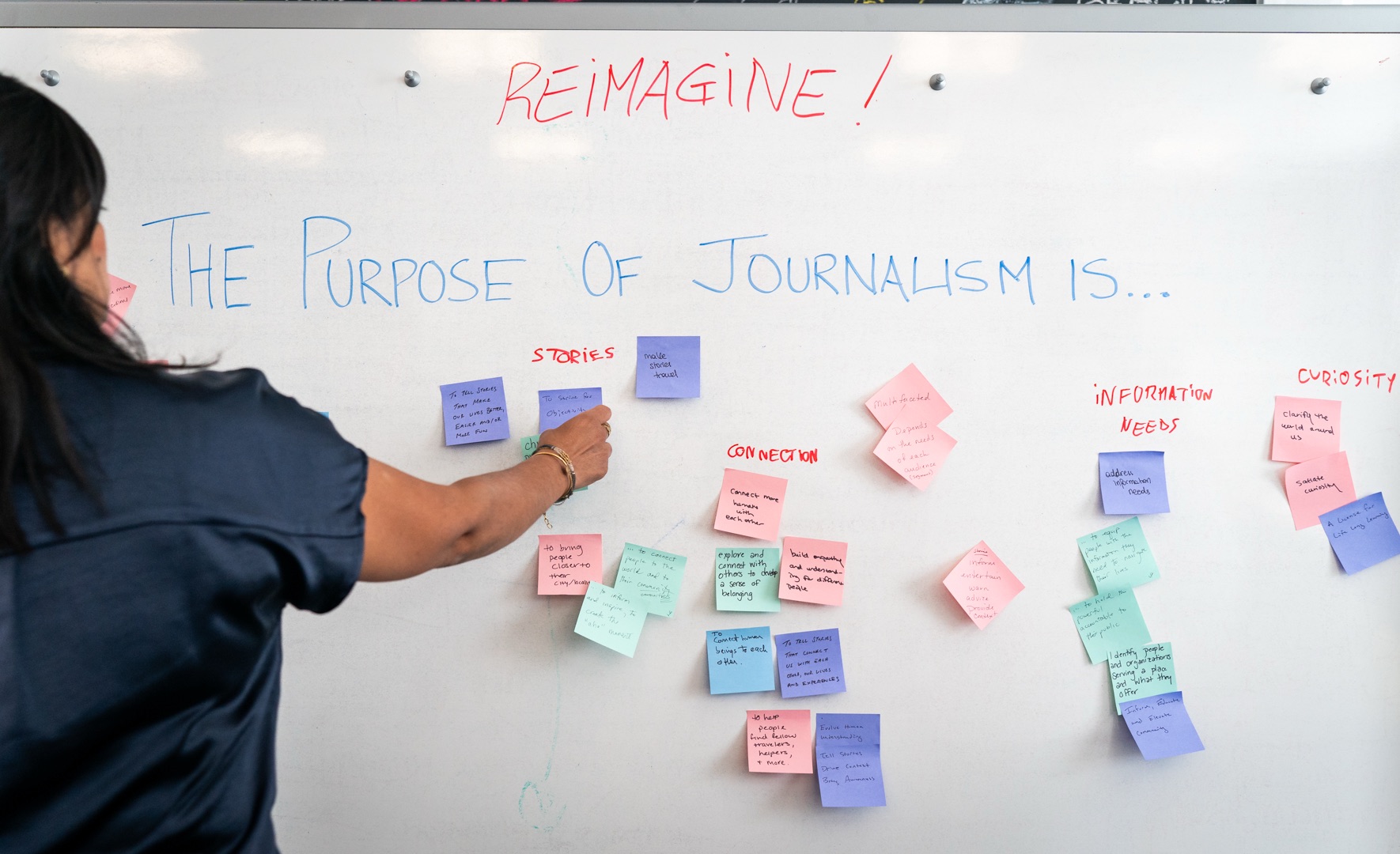 A person in a dark blue shirt placing colorful sticky notes on a whiteboard during a brainstorming session. The whiteboard has ‘REIMAGINE!’ written in red at the top, followed by ‘THE PURPOSE OF JOURNALISM IS...’ in blue text. Numerous pink, blue, green, and yellow sticky notes are arranged on the board under categories including ‘STORIES,’ ‘CONNECTION,’ ‘INFORMATION NEEDS,’ and ‘CURIOSITY,’ each containing handwritten ideas and responses.